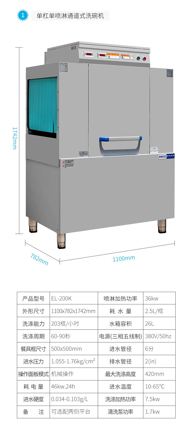 通道式洗碗機(jī).jpg