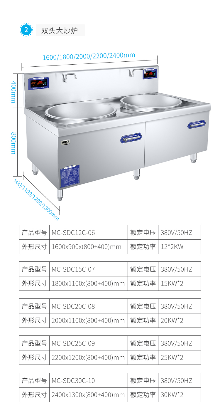 大炒爐（2）.jpg